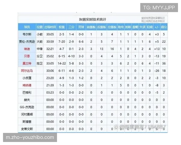 东部附加赛区竞争白热化 四队胜场差仅在三场之内